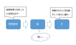 逆転.png